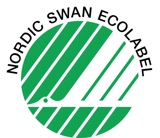 VILKET ÅR? : Snabbquiz